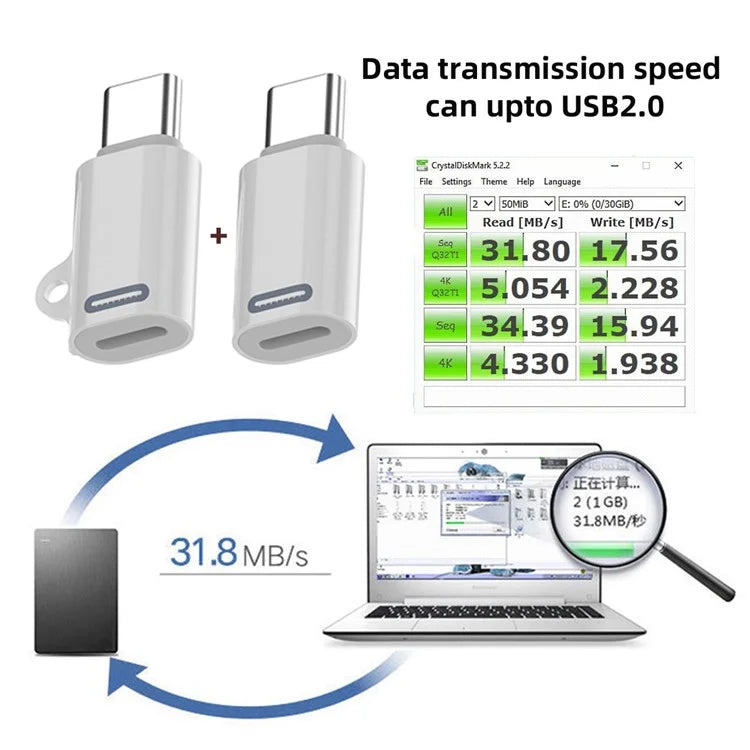U2-058-LT020 2PCS Type C Male to iP Female 27W Power 480Mbps Data Adapter for iPhone, Android, Tablet