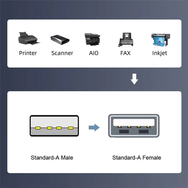 U2-006-AF 5Pcs Micro USB 2.0 OTG Mini USB 5Pin Type-A Male to Female Data Charge Adapter