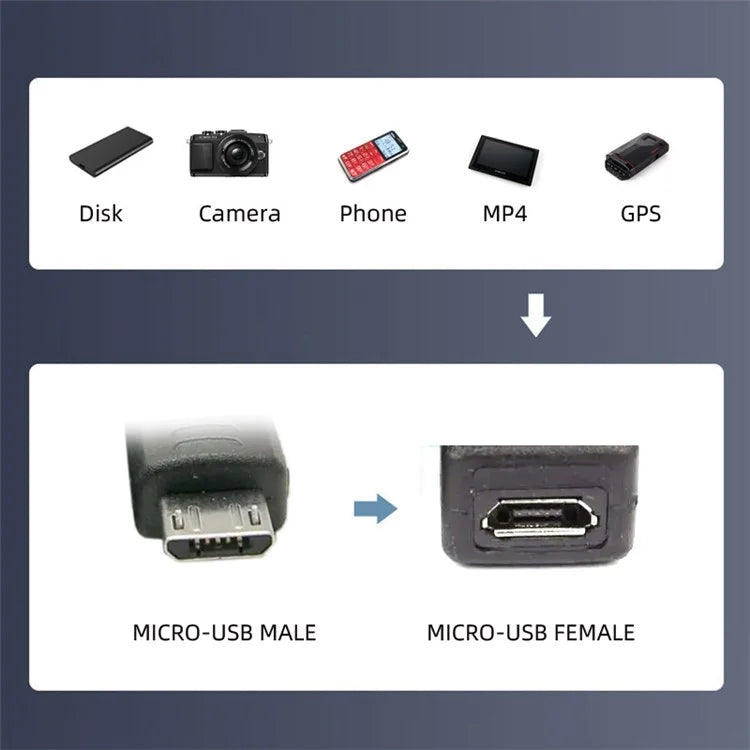 U2-006-AF 5Pcs Micro USB 2.0 OTG Mini USB 5Pin Type-A Male to Female Data Charge Adapter