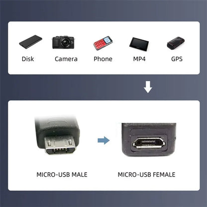 U2-006-AM 6Pcs Type-A Micro USB 2.0 Mini USB 5Pin Male to Female Extension Data Power Adapter