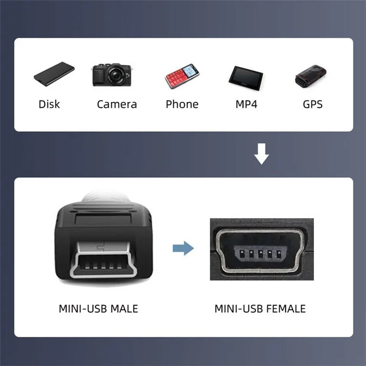 U2-006-AM 6Pcs Type-A Micro USB 2.0 Mini USB 5Pin Male to Female Extension Data Power Adapter