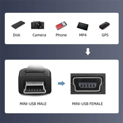 U2-006-MM 3Pcs Micro USB 2.0 to Mini USB 5Pin Male to Female Extension Data Power Adapter