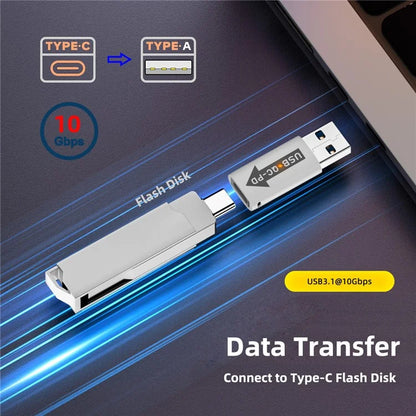 UC-167-QC 2PCS USB 2.0 QC Male to PD Type-C Female Adapters with LED Light