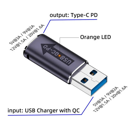 UC-167-QC 2PCS USB 2.0 QC Male to PD Type-C Female Adapters with LED Light
