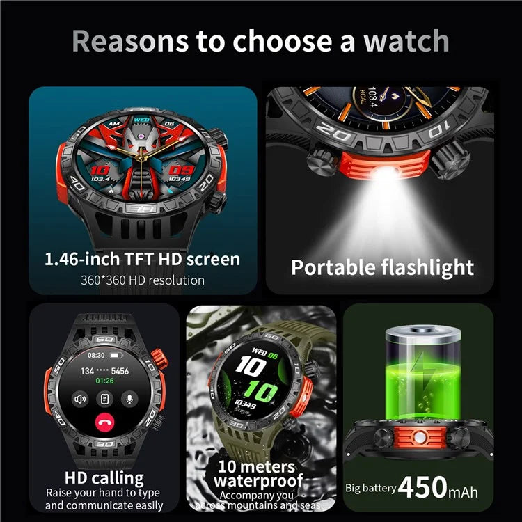 HT22 1.46-inch Round Smart Watch Waterproof Bluetooth Calling Sports Watch