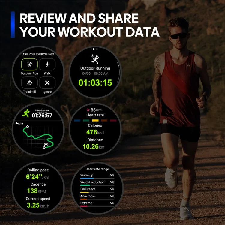 ZEBLAZE Stratos 3 Pro 1.43-inch Bluetooth Call Health Monitor GPS Sports Smart Watch