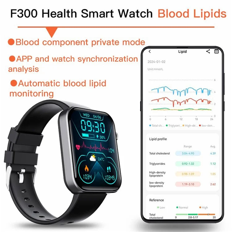 F300 2.10 inch HD Screen Smart Watch Bluetooth Call Heart Rate Monitor Sport Watch+Grey