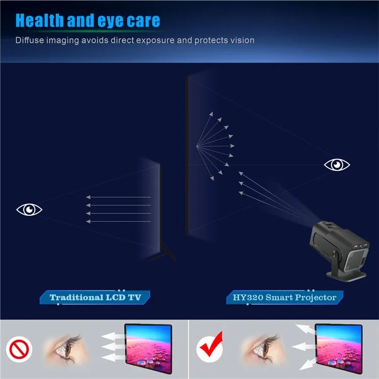 HY320 4K Android 11 Projector 1080P, 300ANSI, Dual WiFi 6, BT 5.0 Portable Projector