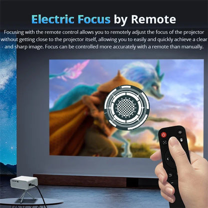 L012AQ 4K Projector with WiFi 6 Bluetooth 5.2 Android 11 WIFI 6 720P 1+8G Smart Home Projector