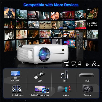 E520 1080P FHD Projector Android 9.0 BT5.0 1G+8G 1,4000 Lumen Home Theater Projector Support 4K