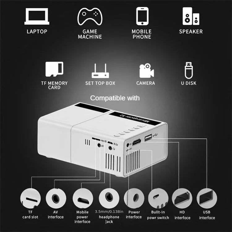 S2 Portable LED Projector 1080P HD Clear 600 Lumen Mini Home Theater Media Player