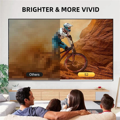 S2 Portable LED Projector 1080P HD Clear 600 Lumen Mini Home Theater Media Player