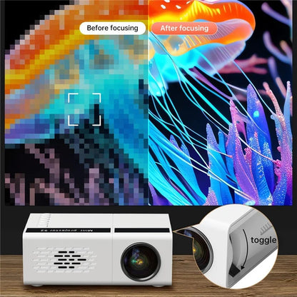 S2 Portable LED Projector 1080P HD Clear 600 Lumen Mini Home Theater Media Player