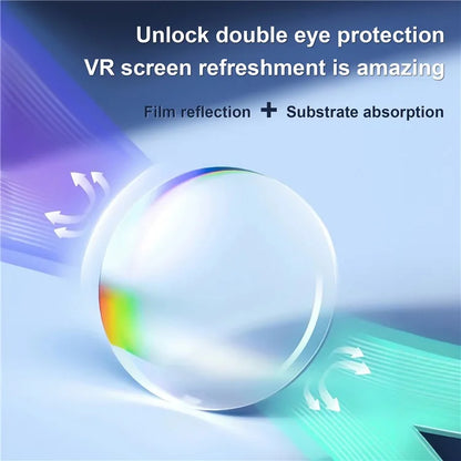 STARTRC GAMES For Meta Quest 3 VR Glasses Nearsighted Lens Frame (Without Nearsighted Lens)