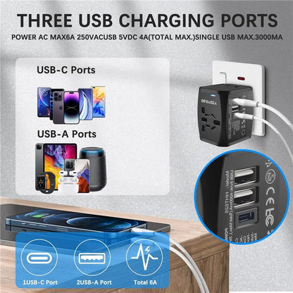 HHT525 Type-C + 2xUSB Universal Global Travel Power Adapter Charger Plug Converter