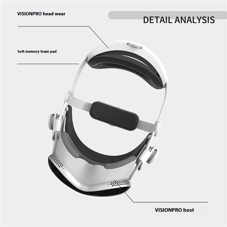 WOLMTT Adjustable Head Strap for Apple Vision Pro VR Headset Accessory
