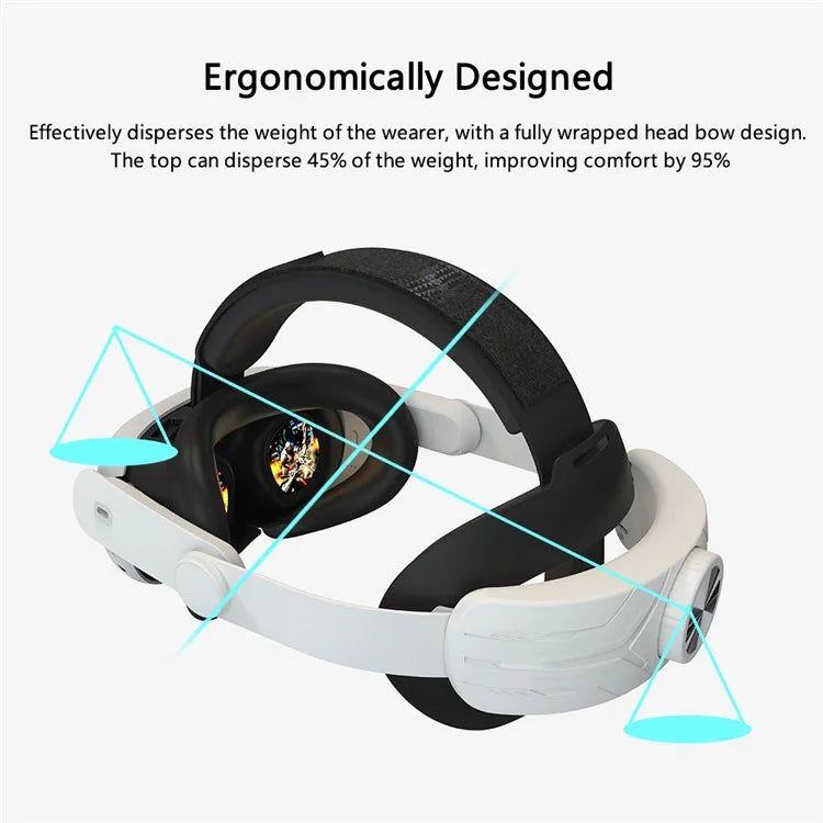 For Meta Quest 3 Adjustable Head Strap Headband Pressure Reduce Fixing Strap VR Accessory