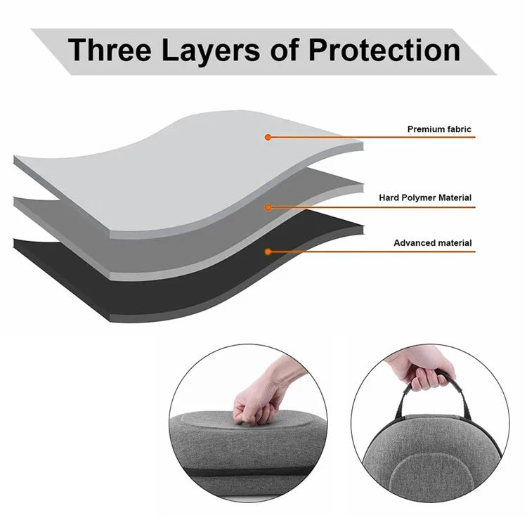AL-Q022 For Meta Quest 3 VR Headset Carrying Case EVA+Polyester Portable Storage Bag