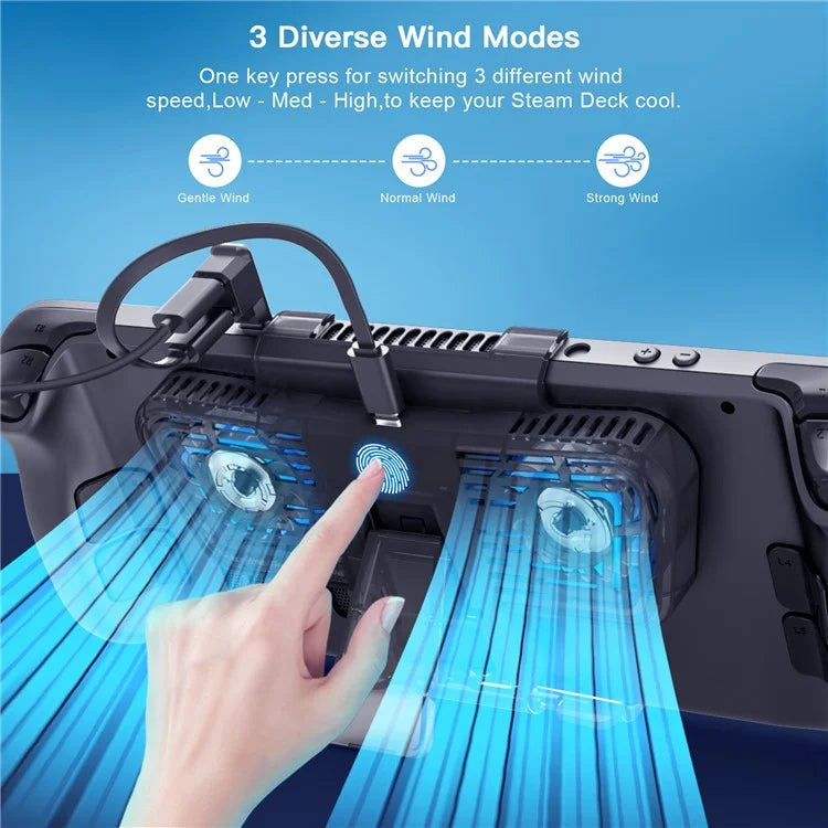 JYS JYS-SD006 For Steam Deck / Nintendo Switch / OLED Cooling Fan Dual Type-C Female Adapter Bracket Mount