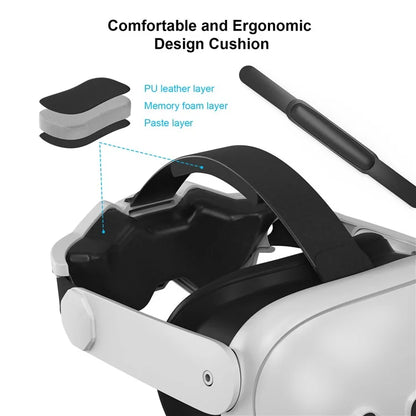 JYS JYS-MQ010 For Meta Quest 3 VR Headset Adjustable Head Strap Pressure Reduce Fixing Headband