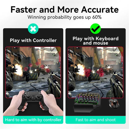 GAMWING Mix Master Video Game Keyboard & Mouse Converter Adapter