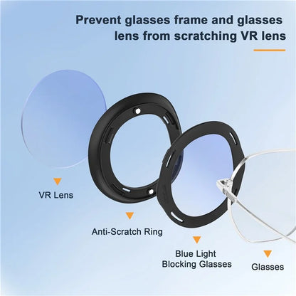 STARTRC GAMES For Meta Quest 3 1 Pair Blue Light Blocking Anti-scratch Lens