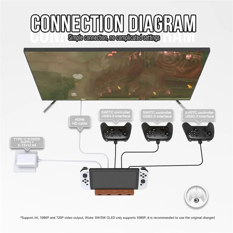 HS-SW480 For Nintendo Switch / Switch OLED TV Dock Charging Station with USB, HD Video, Type-C Outputs