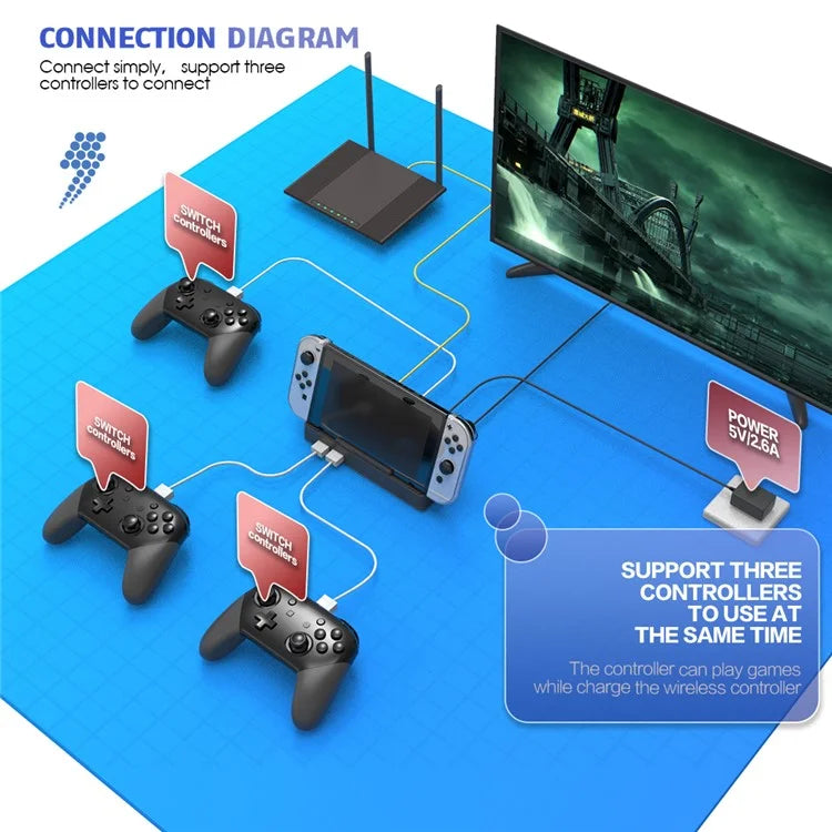 TOPWOLF HS-SW335 For Nintendo Switch / Switch OLED HD Video Screen Projection Base with RJ45 Ethernet Port