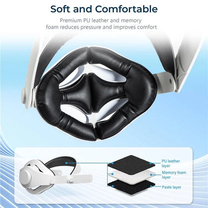 STARTRC GAMES Replacement Headband for Meta Quest 3 Head-Mounted Smart VR Headset Accessories
