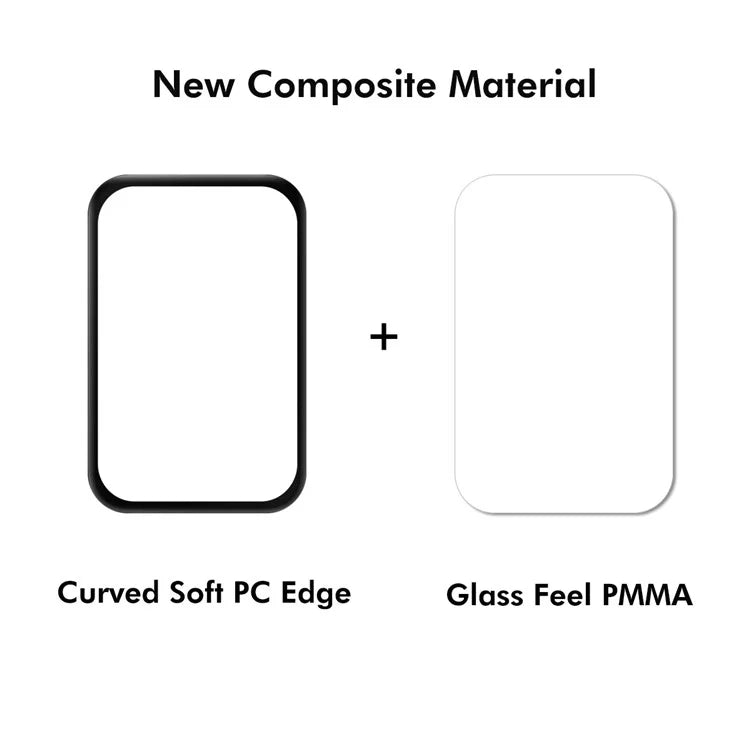 ENKAY HAT PRINCE 5Pcs For Samsung Galaxy Fit3 Watch Screen Protector 3D Curved PC Edge Film