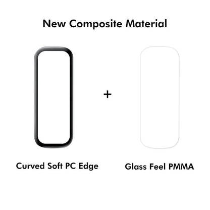 ENKAY HAT PRINCE 5Pcs For Samsung Galaxy Fit2 PMMA Screen Protector+PC Edge 3D Curved Watch Film