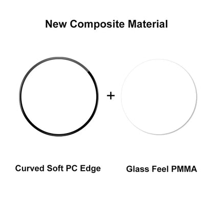 ENKAY HAT PRINCE 5Pcs For Huawei Watch GT 4 41mm HD Clear PMMA Film 3D Curved Soft PC Edge Screen Protector
