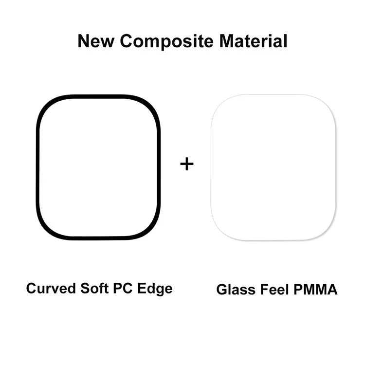 ENKAY HAT PRINCE 5Pcs For Xiaomi Redmi Watch 4 Clear Screen Protector 3D Curved PC Edge+PMMA Watch Film