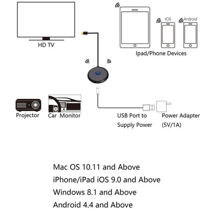 E89BK 2.4G / 5G Dual Band WiFi Wireless Horizontal / Vertical Screen Mirroring Adapter 4K HD Display Dongle