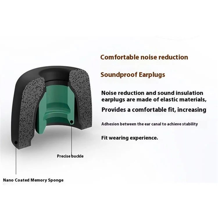 1 Pair Memory Foam Eartips for Sony WF-1000XM4 , Anti-Slip Replacement Ear Tips