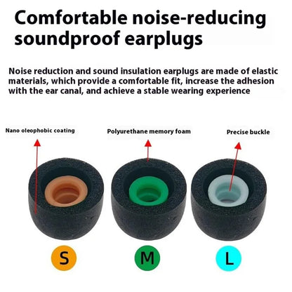 1 Pair Memory Foam Eartips for Sony WF-1000XM4 , Anti-Slip Replacement Ear Tips