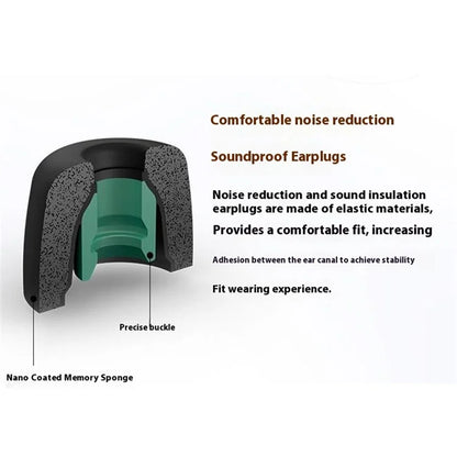 1 Pair Memory Foam Eartips for Sony WF-1000XM4 , Anti-Slip Replacement Ear Tips