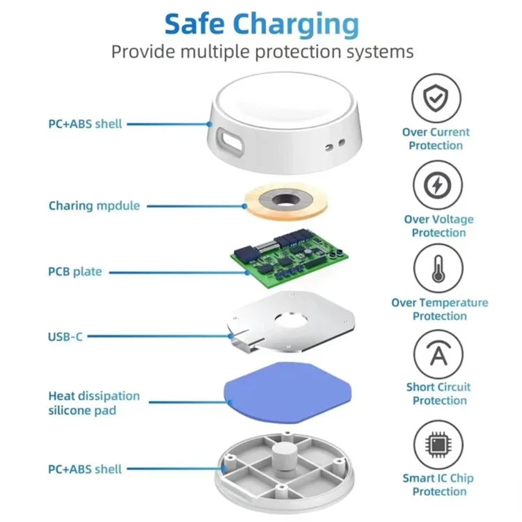 Portable Magnetic Wireless Charger for Samsung Galaxy Watch Series