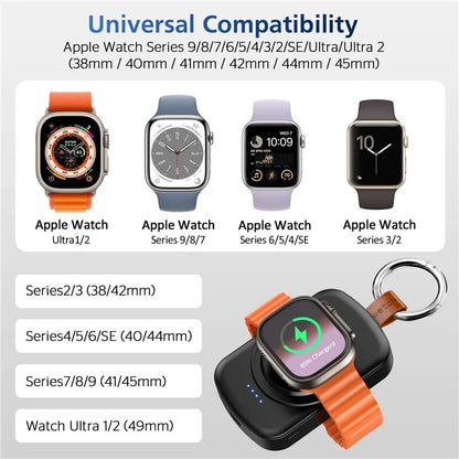 X27 For Apple Watch Series 1 2 / 3 42mm 4 / 5 / 6 / SE 44mm 8 / 7 / 9 45mm Ultra / Ultra2 49mmMagnetic Wireless Charger ABS+PC Power Bank