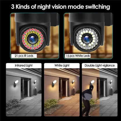 Q2 Motion Detection HD Night Vision Camera WiFi APP Monitoring Home Store Surveillance Camera