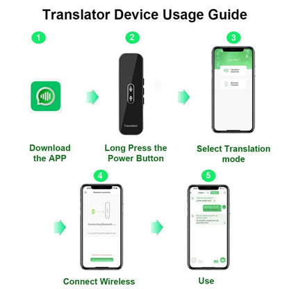G6X Built-in 600mAh Battery Bluetooth 137 Languages Speech Translator for iOS, Android