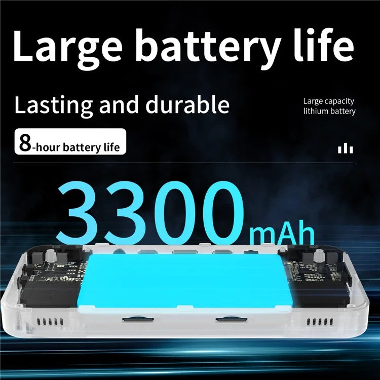 ANBERNIC RG35XX H 64GB+128GB Handheld Game Console 3.5-inch IPS Screen Support 10K Games (English Version)