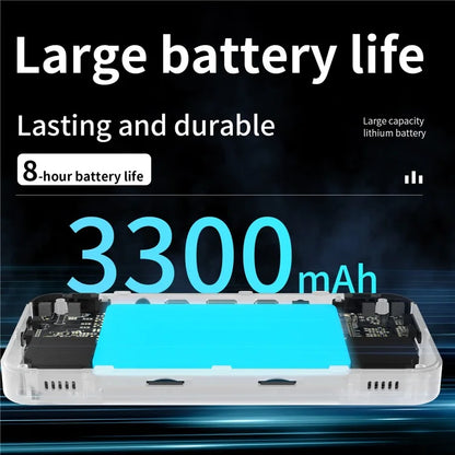 ANBERNIC RG35XX H 64GB+128GB Handheld Game Console 3.5-inch IPS Screen Support 10K Games (English Version)