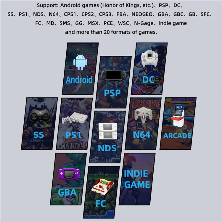 ANBERNIC RG353VS 16GB+256GB Pocket Game Console, Single System, Built-In 15000+ Games