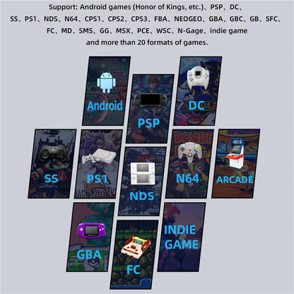 ANBERNIC RG353VS 16GB+256GB Pocket Game Console, Single System, Built-In 15000+ Games