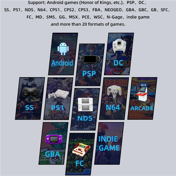 ANBERNIC RG353V 16GB+256GB Handheld Game Console  Support Linux+Android 11 Dual OS, 15000+ Games
