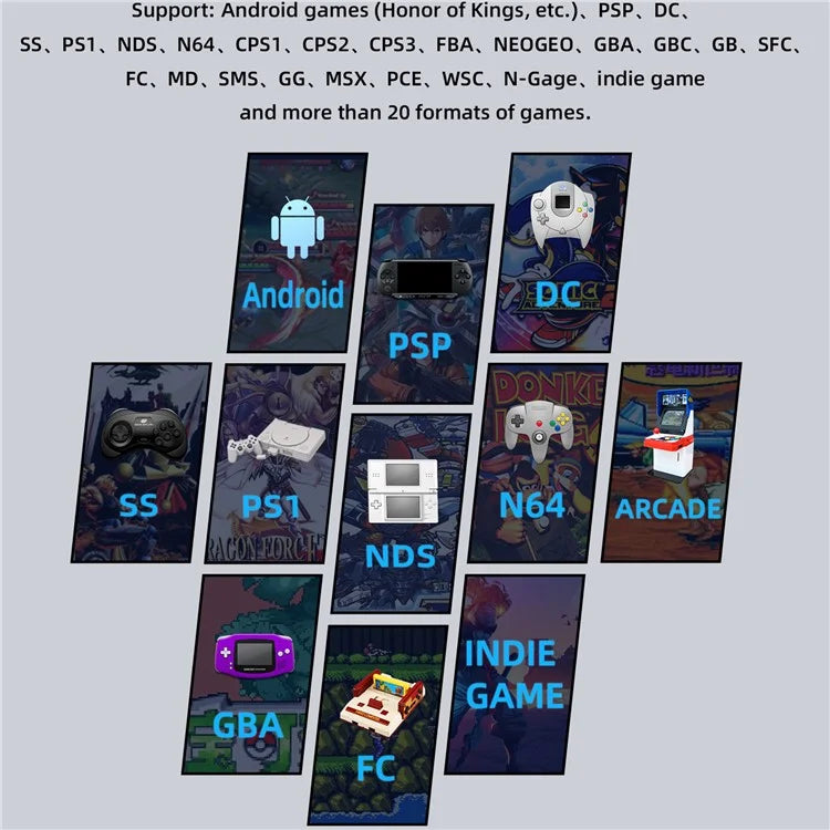 ANBERNIC RG353V 16GB+256GB Handheld Game Console  Support Linux+Android 11 Dual OS, 15000+ Games