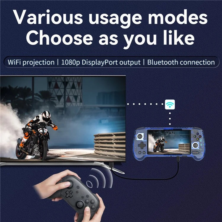 ANBERNIC RG556 Handheld Game Console 128GB+128GB Retro Video Player Android 13 System (English Version)