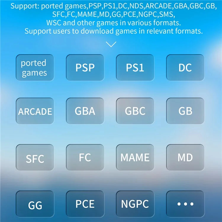 ANBERNIC RG35XX Plus Mini Handheld Game Console 64G+128G, 10000 Games (English Version)