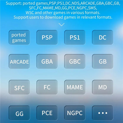 ANBERNIC RG35XX Plus Mini Handheld Game Console 64G+128G, 10000 Games (English Version)